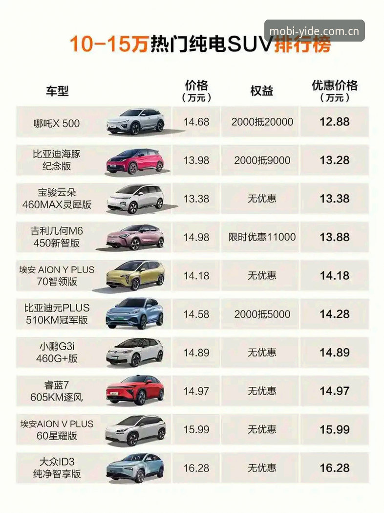 亿德体育手机版APP对比竞品直播平台推荐：从踩坑到安心的真实体验