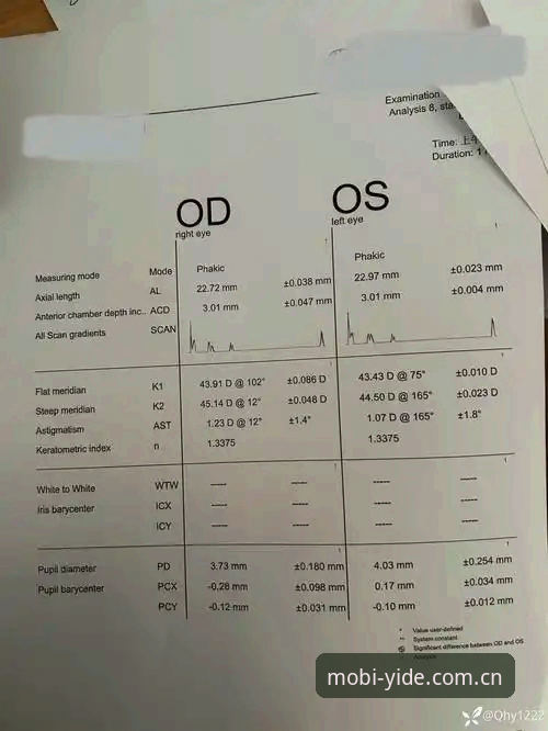 亿德体育手机版官方数据站替代评测 3个实测角度告诉你——亿德体育手机版官方数据站替代评测值不值得信